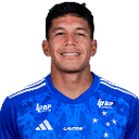 Lucas Romero