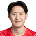 Lee Kang-In