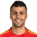 Rodri