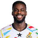 Iñaki Williams
